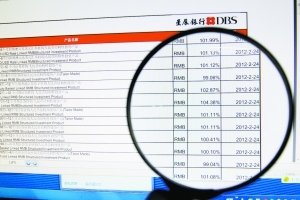部分銀行理財(cái)暗箱操作 交行星展信息披露如雞肋